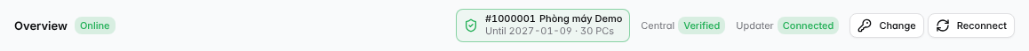 License status bar