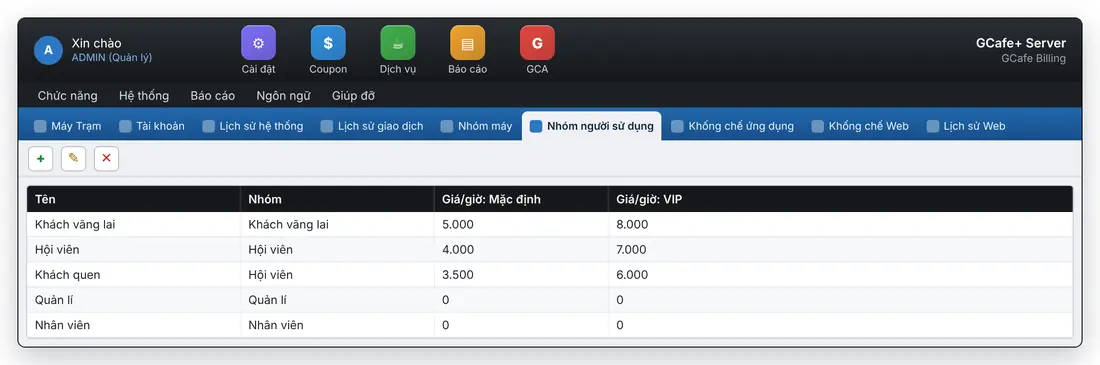Nhóm người dùng và giá theo nhóm